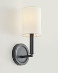 Egmont Wall Black