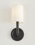 Egmont Wall Black
