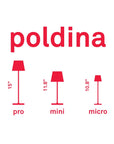 Poldina Pro Mini Copper Leaf